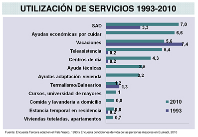 Documento7